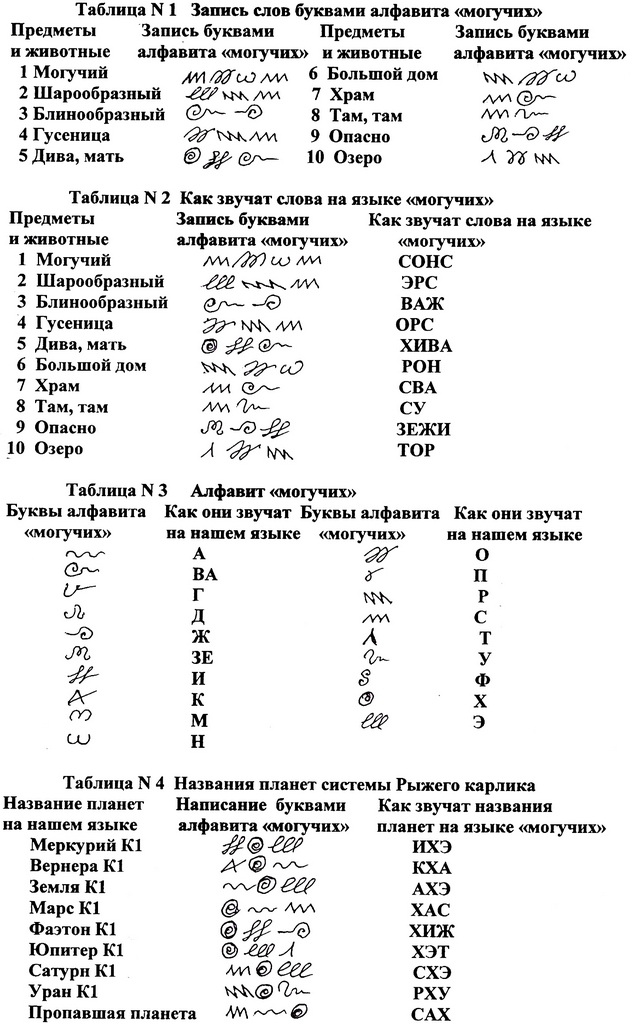 Как зайти на кракен в торе